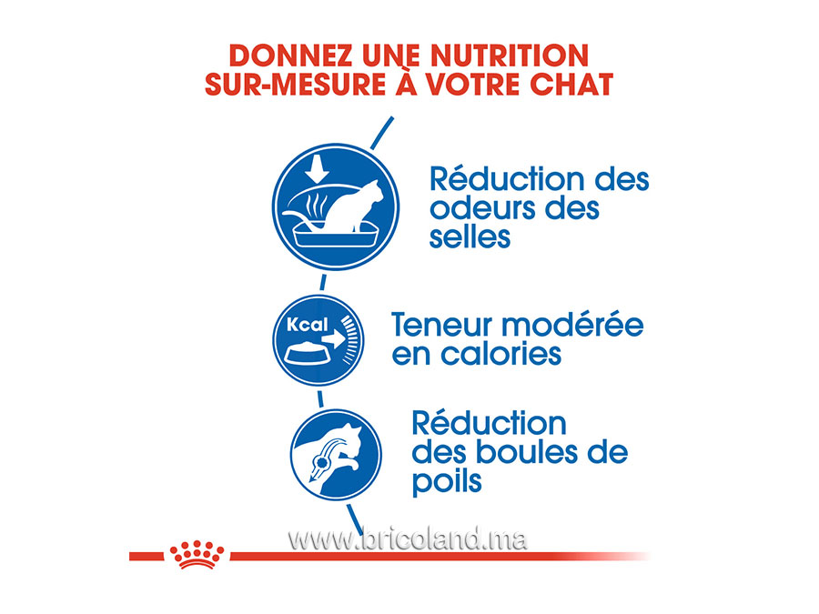 Indoor 27 pour chat - 2 Kg - Royal Canin-12135
