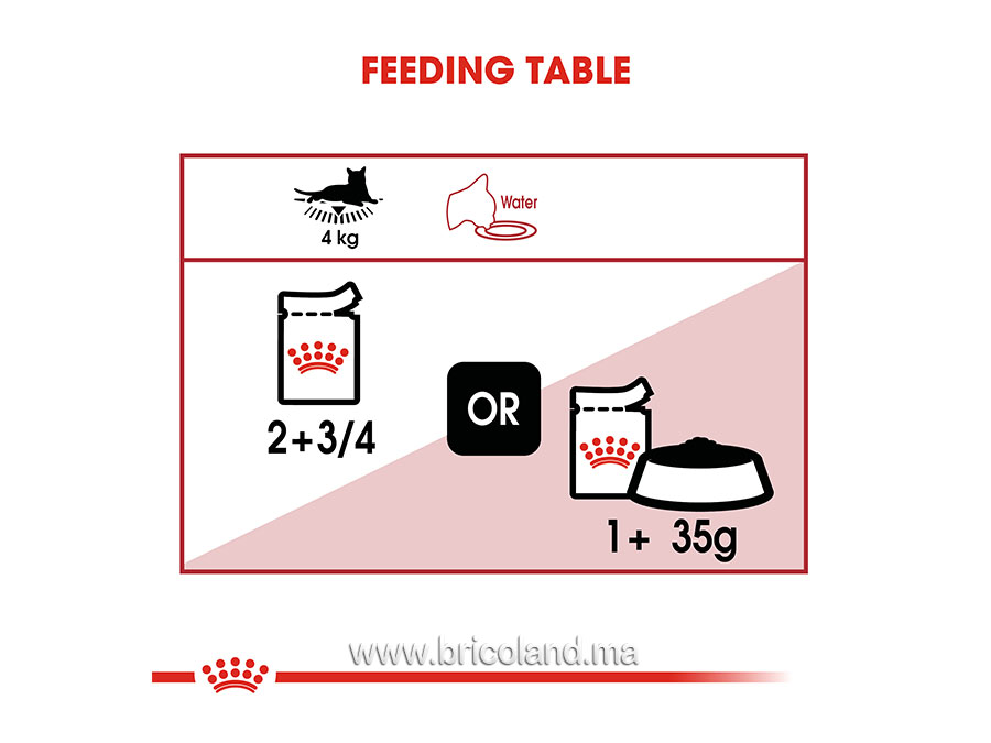 Kitten Instinctive en gelée pour chaton 12 x 85g - Royal Canin-12111