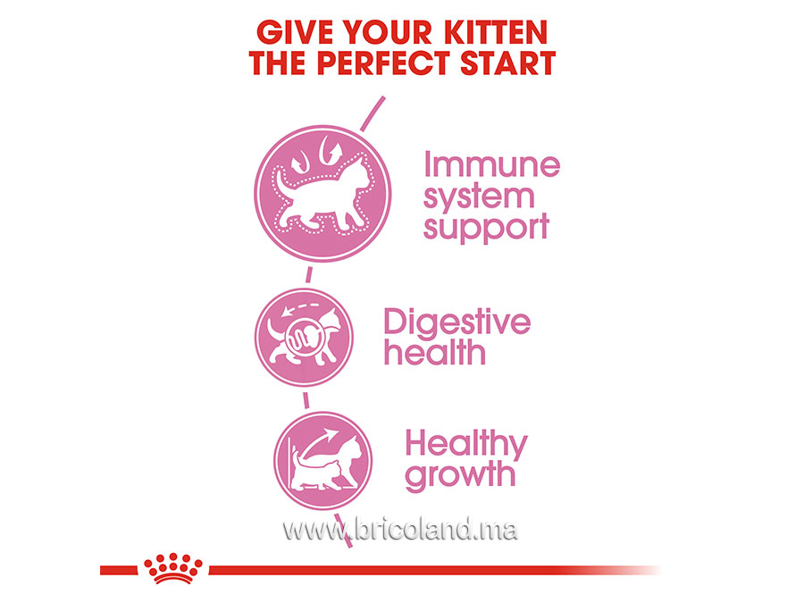 Kitten Second Age pour chaton 2 Kg - Royal Canin-12093