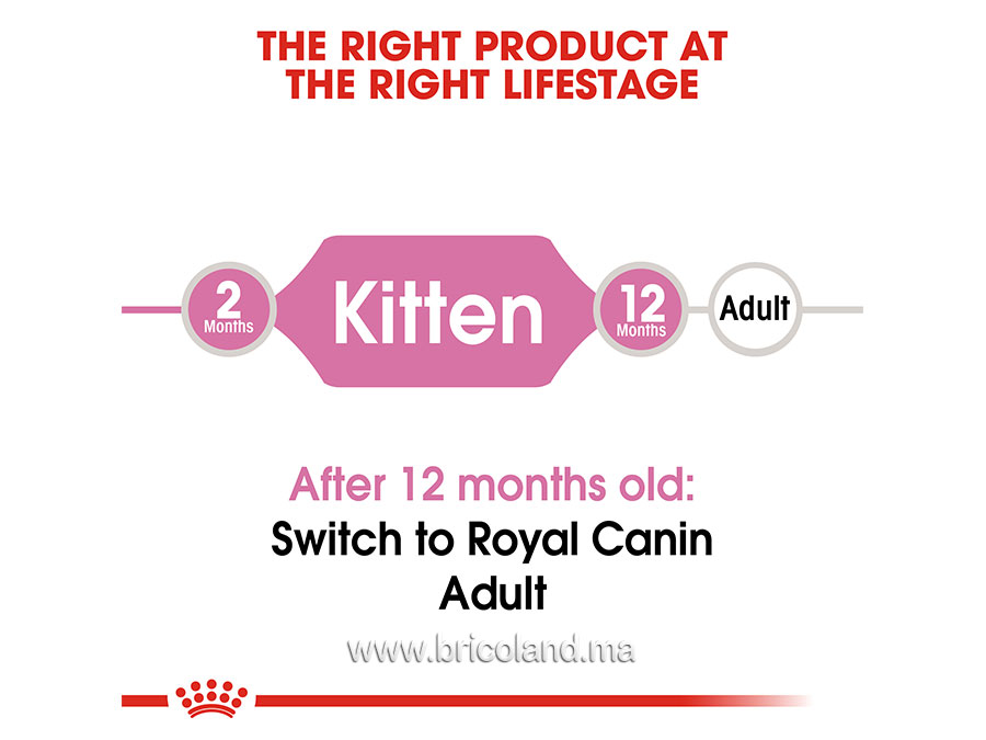 Kitten Second Age pour chaton - 400g - Royal Canin-12089
