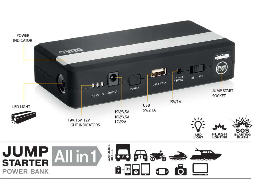 Booster de démarrage 14000 mAh - Vito-0
