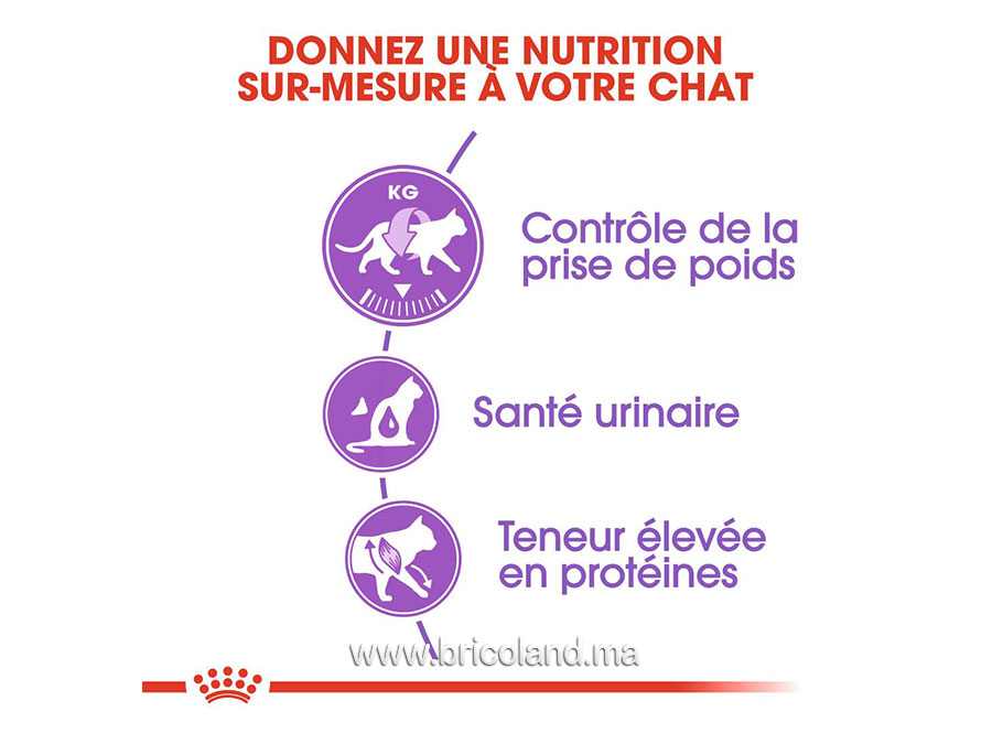 Sterilised pour chat - 10 Kg - Royal Canin -12178