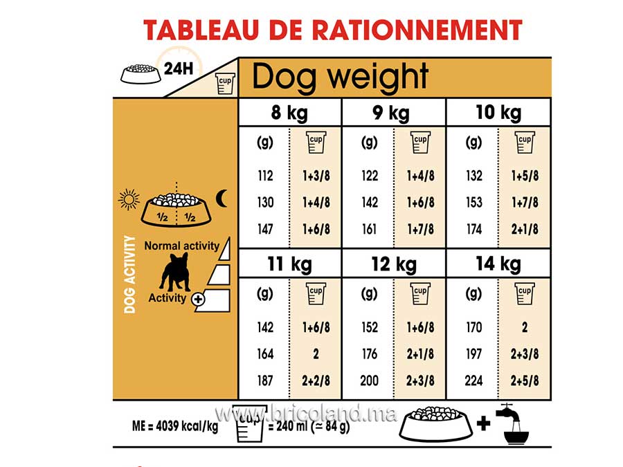 Croquettes pour chiot French Bulldog Puppy de 2 à 12 mois - 3 Kg - Royal Canin-12248