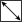 rendement