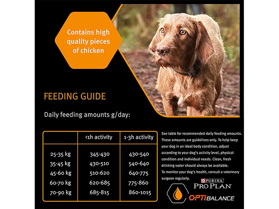 Croquettes pour chien Large Athletic Adulte - Poulet - 14Kg - PRO PLAN-16412